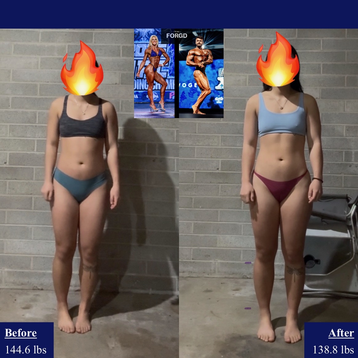 Team Forgd, Lifestyle Transformation Before and After